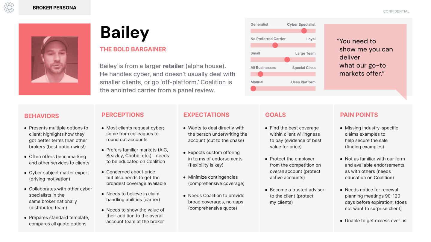 Coalition_ Cyber Broker Personas copy 2